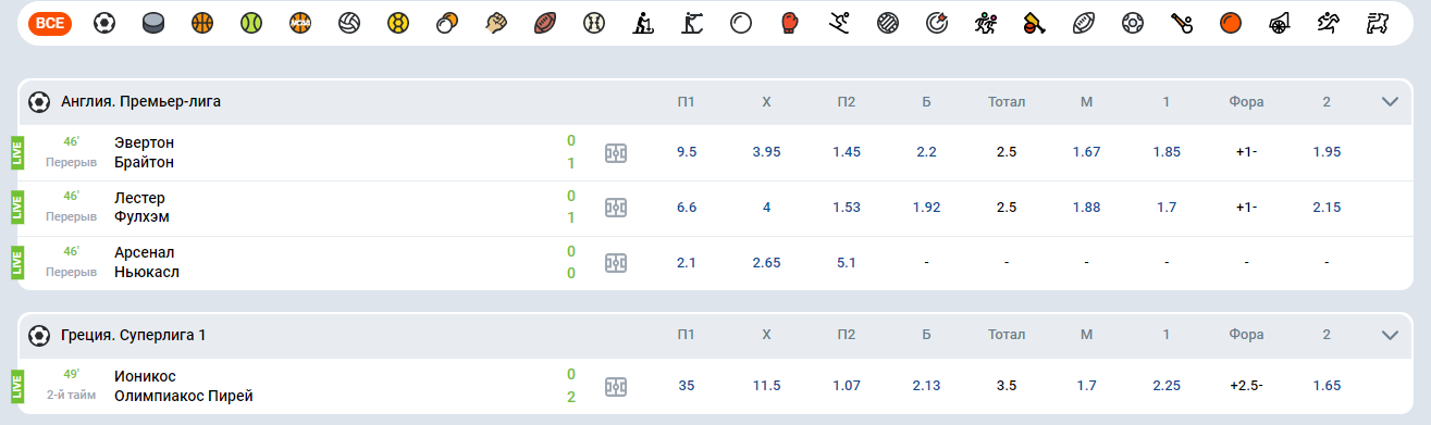 Mostbet букмекер